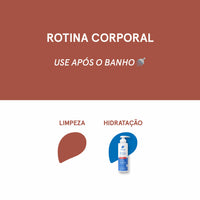 Kit Hidratação Corporal + Limpeza e Hidratação Facial para Peles Secas, Normais e Sensíveis