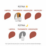 Duo Ultra Clareador Antimanchas e Pro-Aging