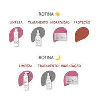 Kit Rotina Antimanchas Limpeza + Hidratante Peles Secas e Sensíveis