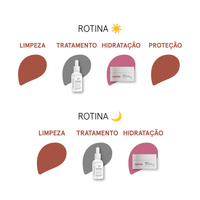 Kit Rotina Antimanchas e Hidratante Peles Sensíveis, Secas e Normais